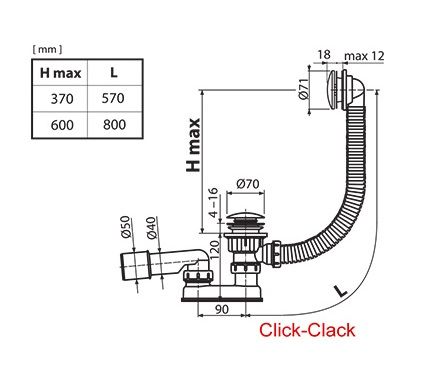 картинка Слив-перелив Ravak для ванн, CLICK CLACK 800 мм (X01472) картинка Слив-перелив Ravak для ванн, CLICK CLACK 800 мм (X01472)